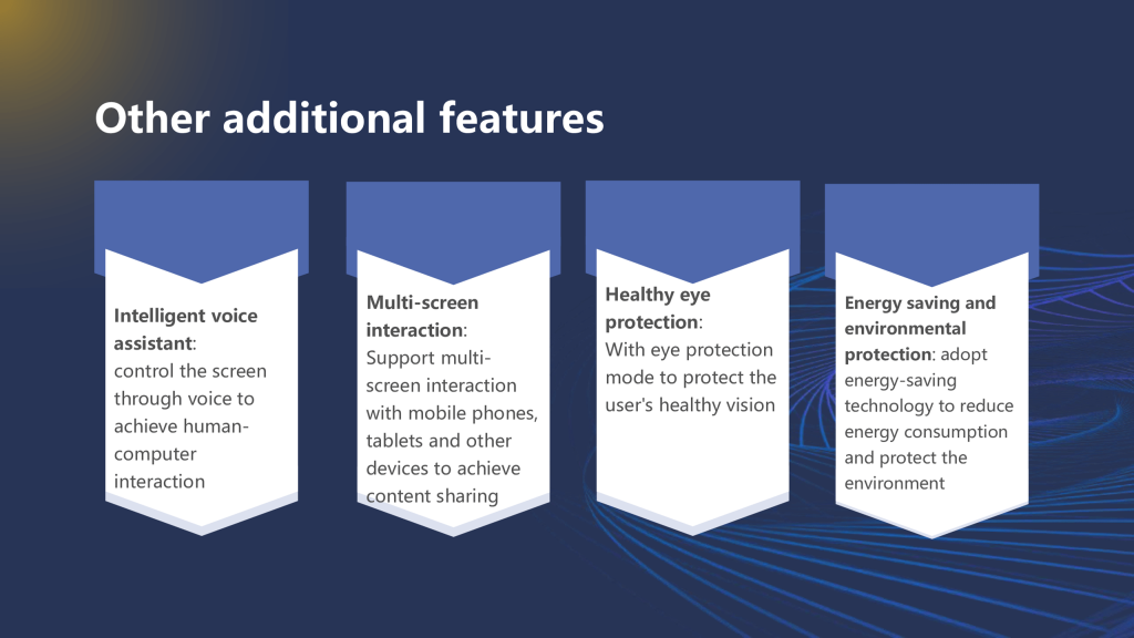 multi-screen interaction touch screen AI voice Control eye protection Energy Saving