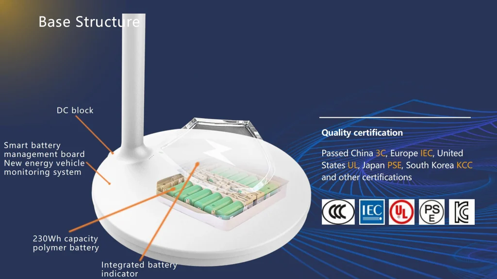 2k screen smart touch screen AI voice Control eye protection 32 inch battery safe stable