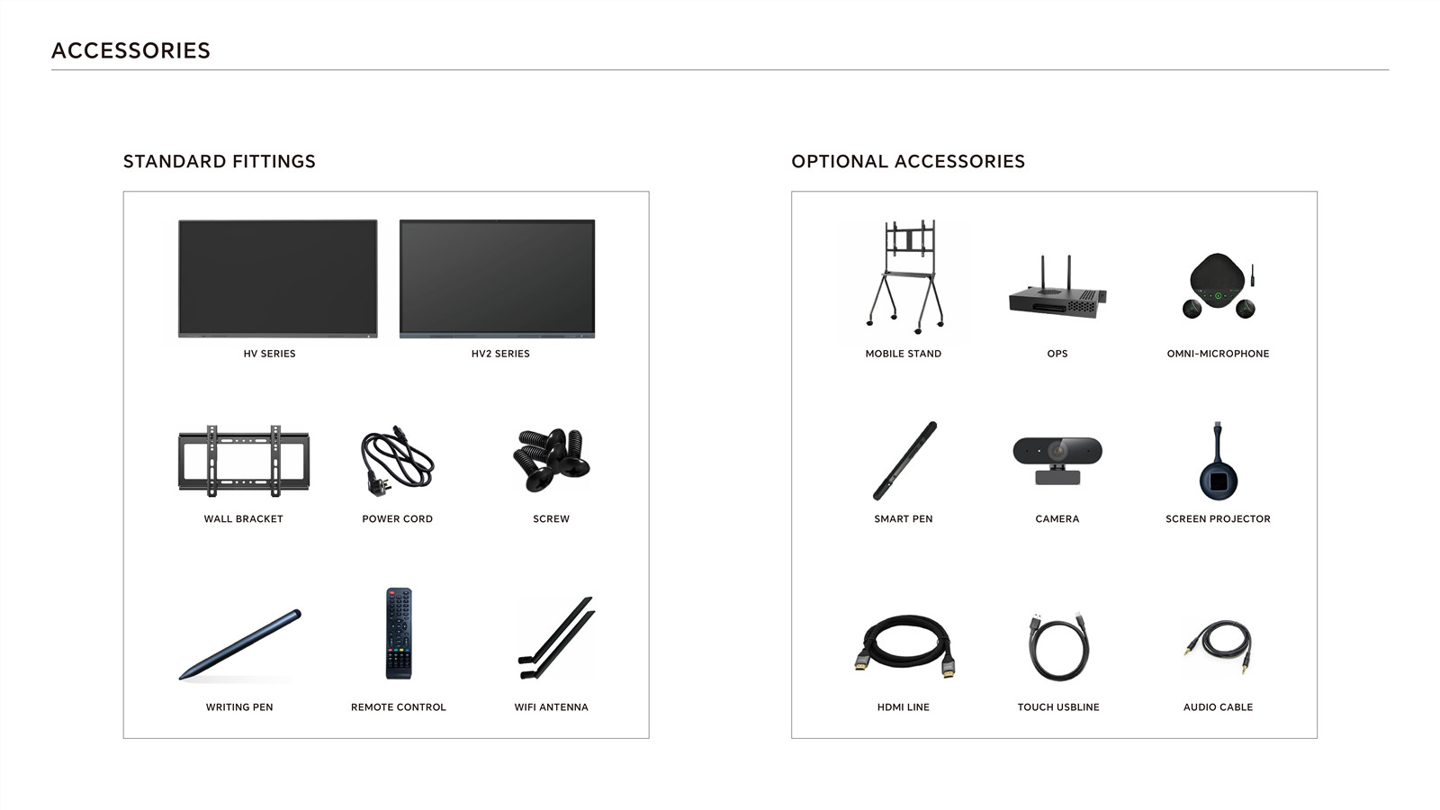 Acessórios do Painel Interativo Inteligente