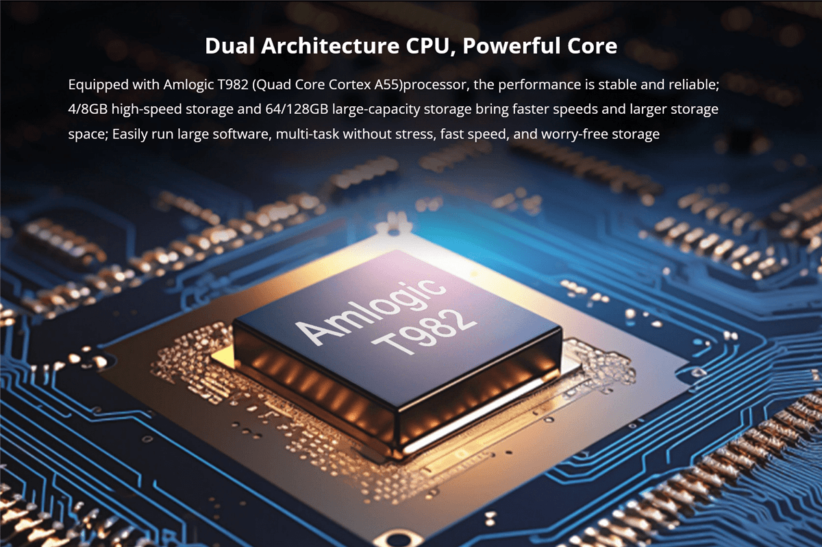 Painel Interativo Inteligente Sistemas Duplos