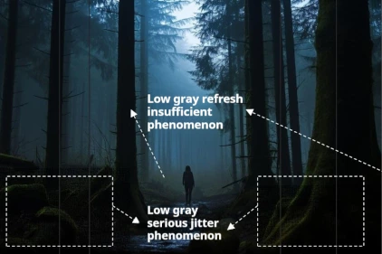 Lynnhan HyperPixel 600 Series 1