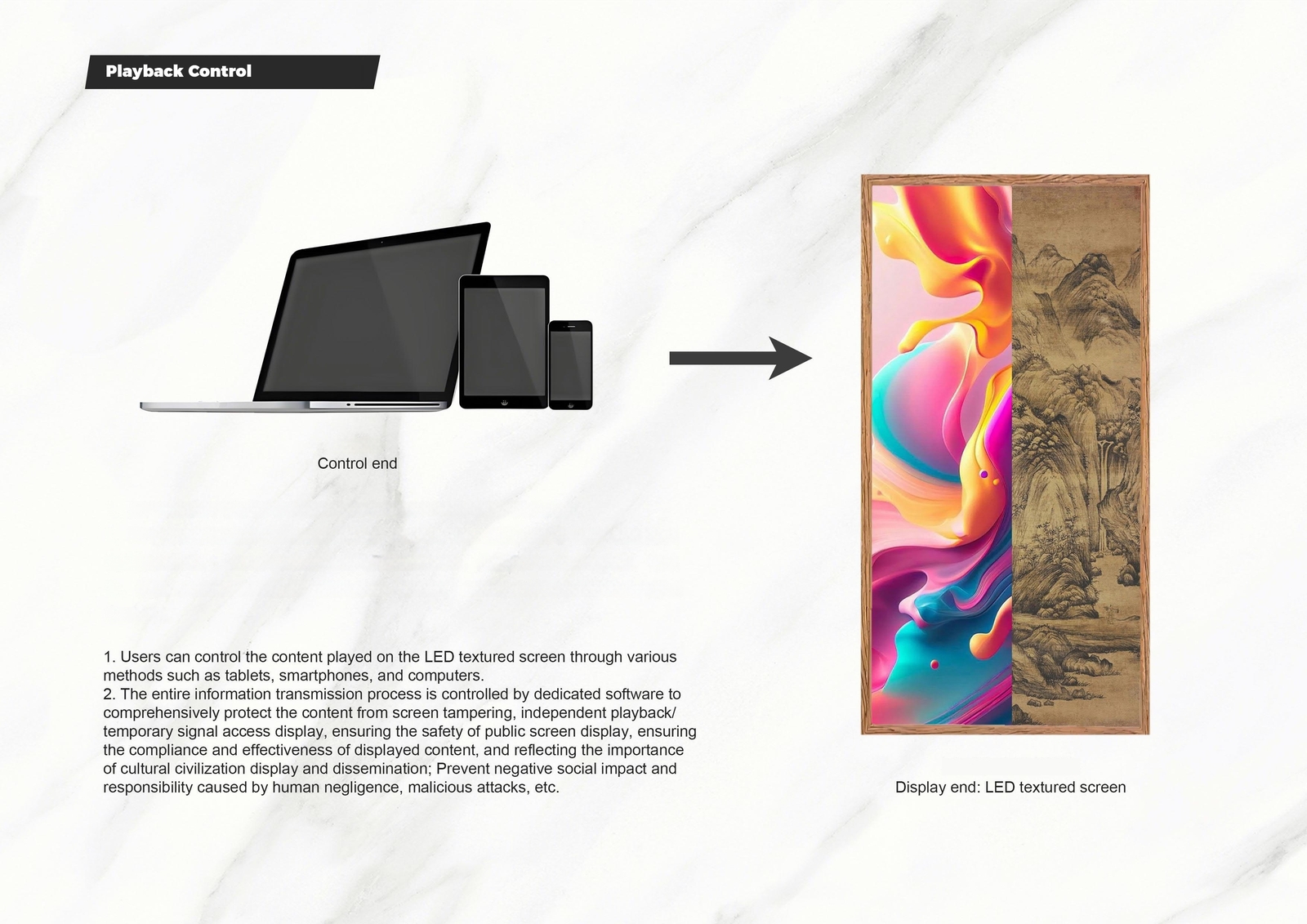 Art LED Display - textured wood paneling