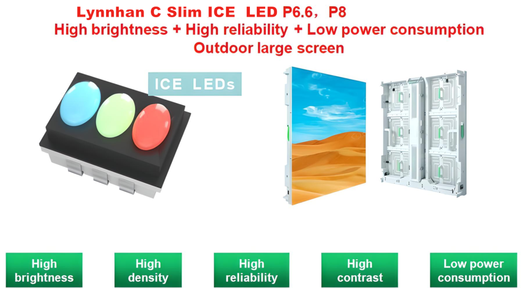 Common Cathode Aluminum LED Display C Slim 09-2