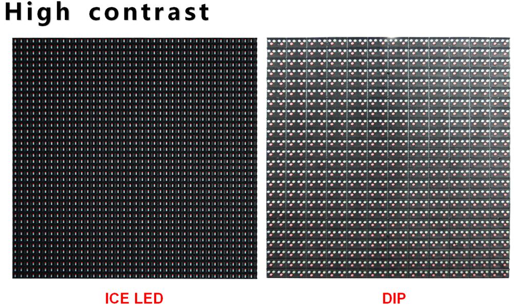 Common Cathode Aluminum LED Display C Slim 10