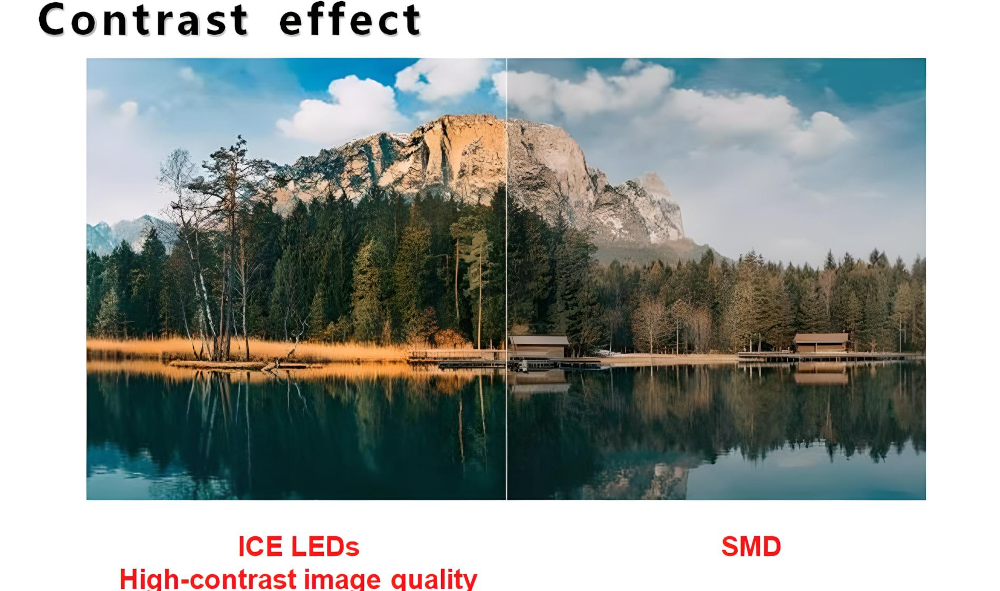 Common Cathode Aluminum LED Display C Slim 14-2