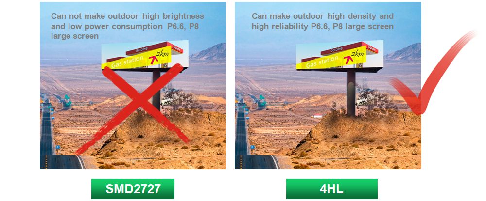 Madaling Ilang Katutubong Aliminum LED Display C Slim 16