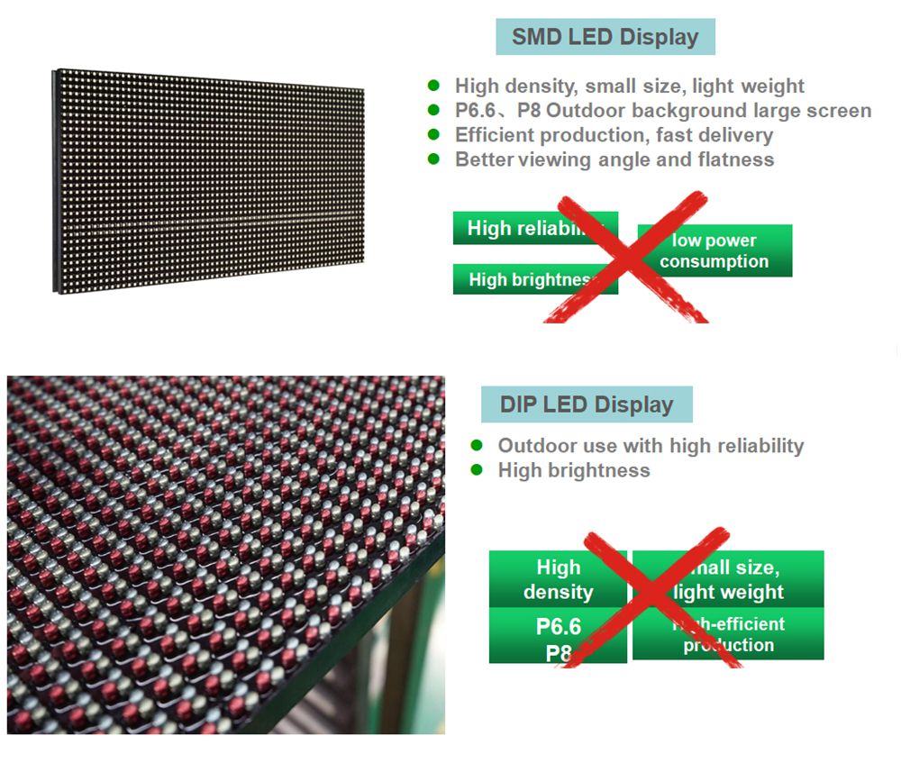Common Cathode Aluminum LED Display C Slim 17