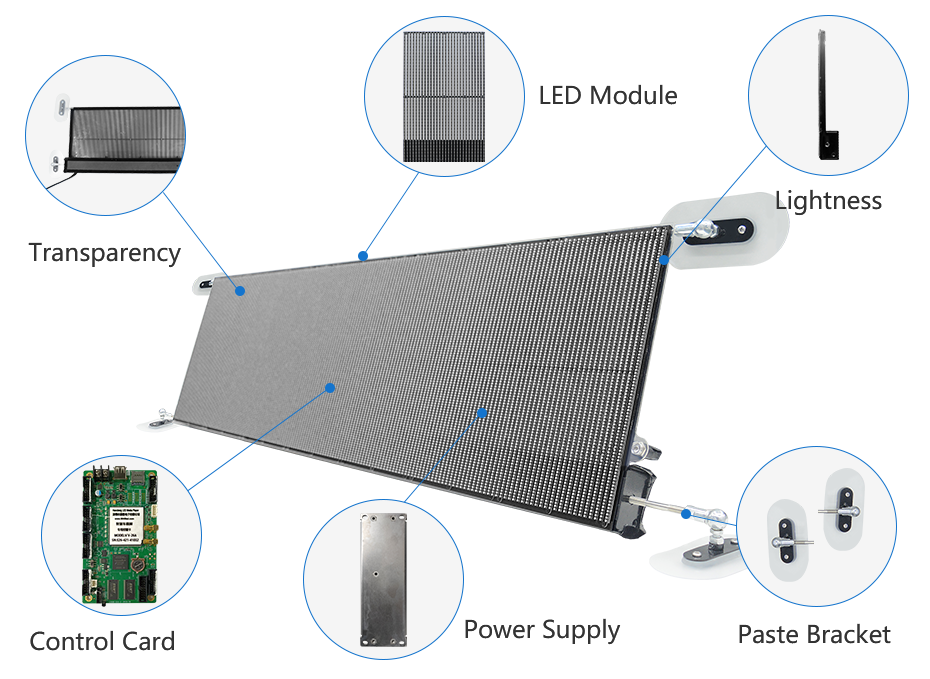 Transparent-Led-Display-Sign-For-Car-Back-Window-1
